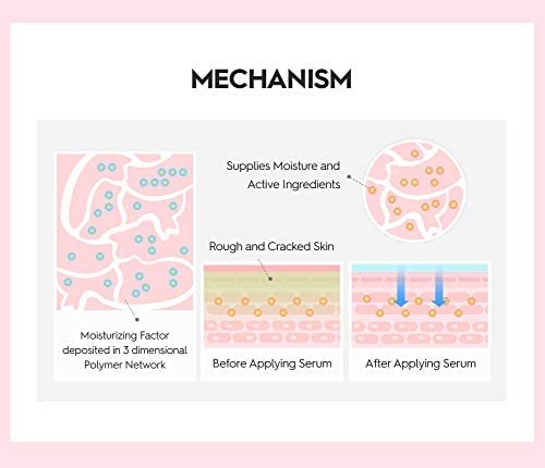 SNP PREP Skincare Set | 4-in-1 Korean Skin Care Set | Peptaronic Complete Skin Care Set | Includes Facial Toner, Cream, Face Serum, and Ampoule Sheet Face Masks | Skin Care Gift Set | 10 Sheets