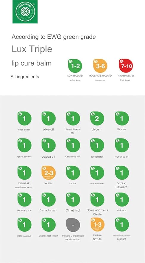 NATURAL SHINE Lux Triple Lip CURE Balm MUSE (Rose Coral), Tar Free, 100% Natural Ingredients, Deep Nourishing Nighttime Lip Treatment Care for Dry and Cracked Lips (0.17oz)