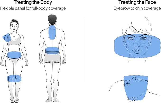 Celluma Home | LED Light Therapy | Two Modes of Treatment for Reducing Facial Wrinkles, or Muscle Aches & Pain