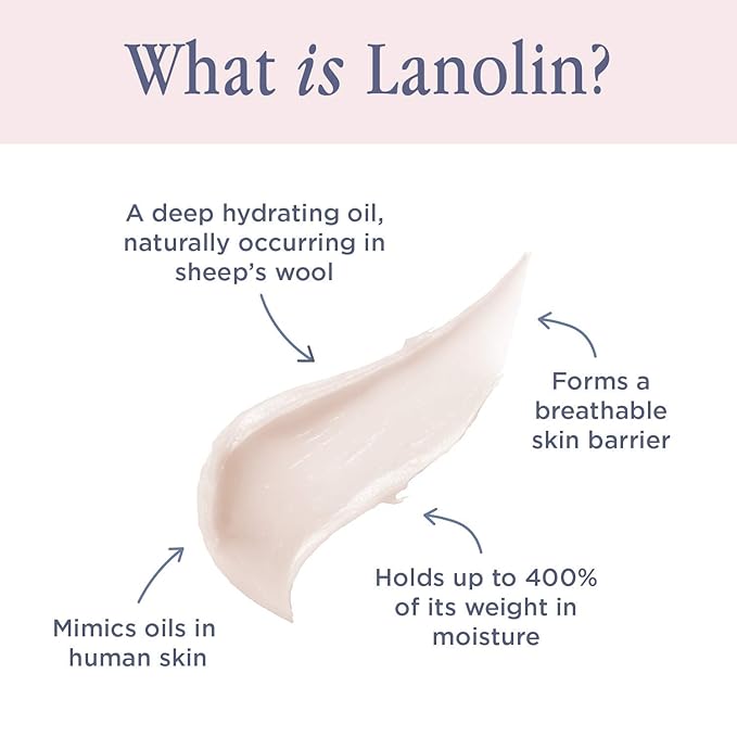 Lanolips 101 Ointment Multi-Balm, Strawberry - Fruity Lip Balm with Vitamin E Oil and Lanolin for Lip Hydration - Naturally Flavored Lanolin Lip Balm for Very Dry Lips - Dermatologist Tested (.35 oz)