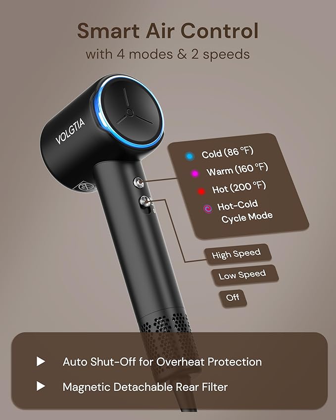 Hair Dryer with Diffuser for Curly Hair, 110000 RPM Professional High Speed Blow Dryer with Negative Ions, 1400W Hairdryer with 6.5 Ft Cord Fast Drying for Women Men