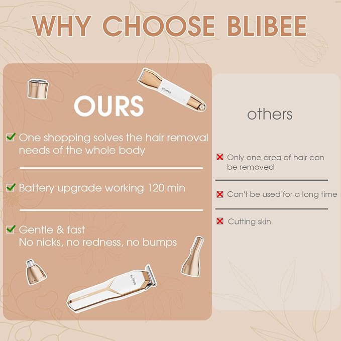 Hair Clippers & Bikini Trimmer for Women - Waterproof Electric Clippers and 4 in 1 Bikini Trimmer Set, Deluxe Hair Trimmer, Wet/Dry Body Shaver for Nose Eyebrows Beard Pubic Hair, Mauve