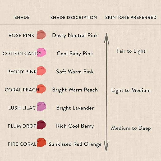 Honest Beauty 2-in-1 Creme Cheek Blush + Lip Color | EWG Verified, Vegan + Cruelty Free | Rose Pink, .1 oz