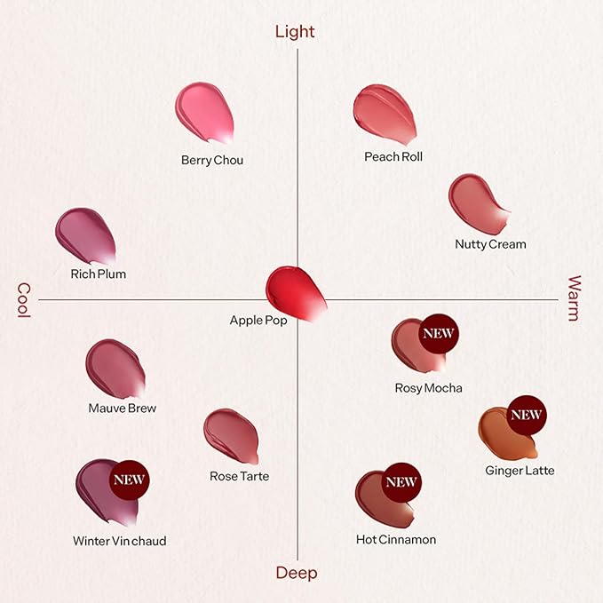 TONYMOLY Get It Tint Waterful Butter 02, 3.5g