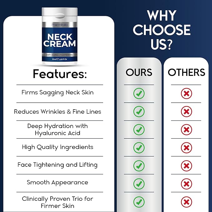 Neck Creams for Tightening and Firming Sagging Skin - Skin Tightening Cream for Face - Decollete & Chest, Under Chin Firming for Older Women - Neck Wrinkles Treatment with Collagen & Hyaluronic Acid