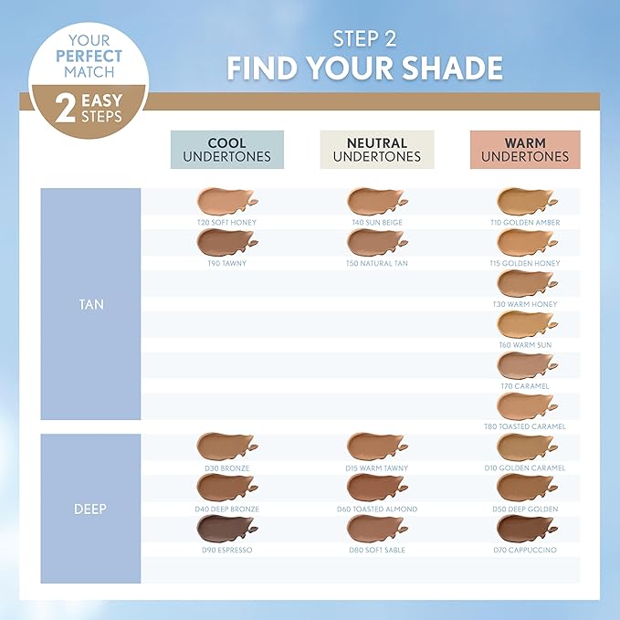 Covergirl Trublend Matte Made Liquid Foundation, D10 Golden Caramel, 1.014 Fl Oz