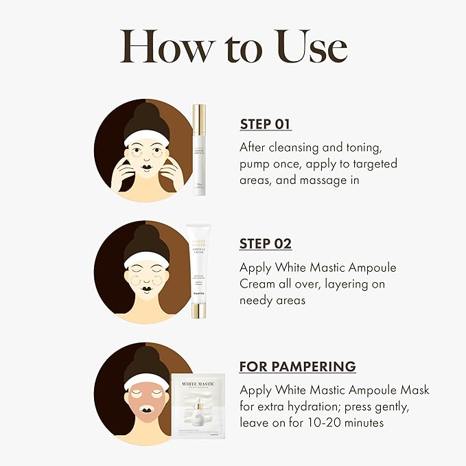 MASTINA White Mastic Essential Skin Care Set- Cream, Ampoule Massager Roller Stick & Sheet Mask Set for Skin Care. Korean Skin Care. Vegan Collagen, Beta-Glucan