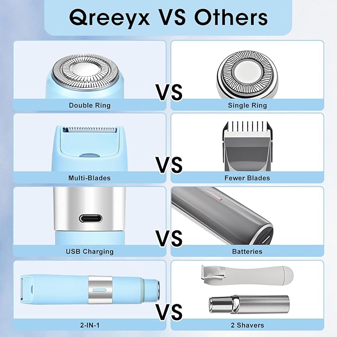 Dual Head Electric Shaver Bikini Trimmer for Women, IPX4 Waterproof Wet & Dry Use Body Trimmer for Face Lip Chin Pubic Underarm Legs, 80Mins Runtime, Travel-Friendly, Ideal Gift for Women