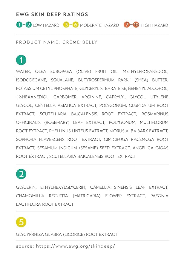 NOTHING FITS BUT Crème Belly Botaniceutical Maternity Herbal Vegan Cream for Stretch Marks Cream for Pregnancy with Rosemary, Green Tea and Chamomile Extracts (6.8 fl oz / 200ml)