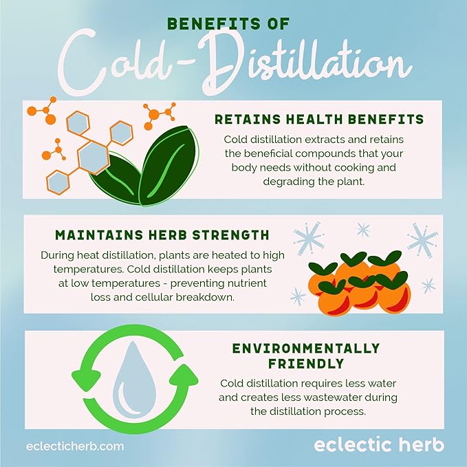 Eclectic Lemon Balm O, Red, 1 Fluid Ounce