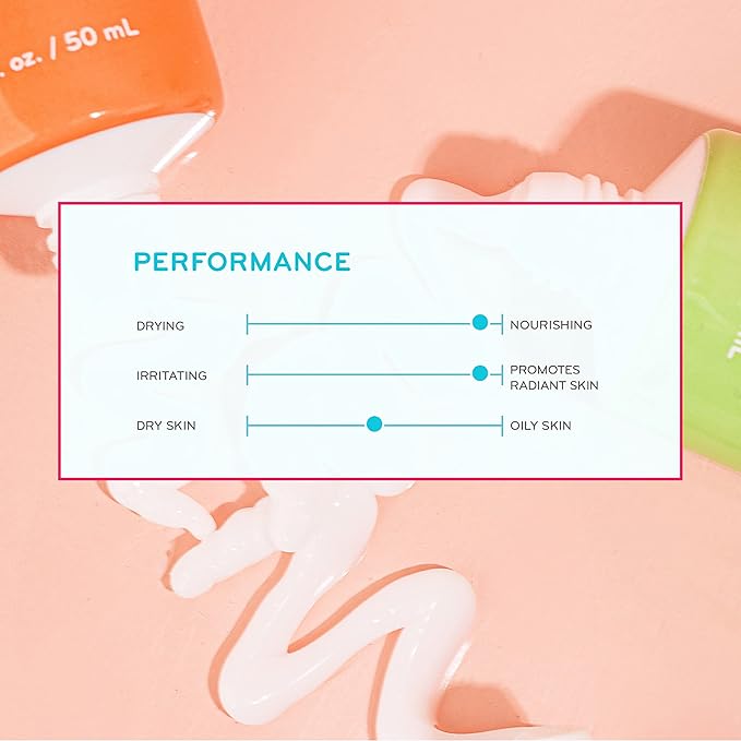 pürlisse Dragonfruit + Niacinamide Face Exfoliator Scrub - Exfoliating Face Wash for Radiance & Improved Texture - Strengthens Skin Barrier, Reduces Blemishes & Fights Signs of Aging (1.7 Fl oz)