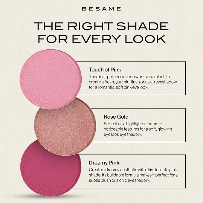 Besame Cosmetics Dreamy Pink Blush Refill, Pink Pressed Powder Blush