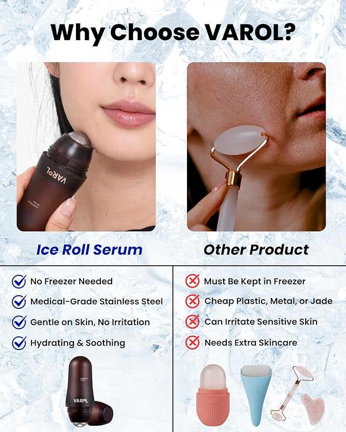 Ice Roll Serum | Cooling & Hydrating Roll-On Serum for Face, Puffy Eyes, Bakuchiol & Collagen for Firming & Lifting, Facial Roller for Depuffing, Under Eye Bag Treatment | Korean Skin Care