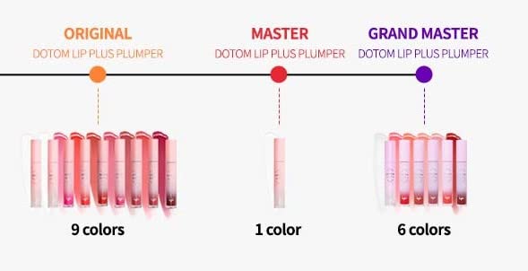 KEYBO Lip Plumper Dotom Lip Plus 16 Colors, 3 Steps Extreme Plumping Clear Lip Gloss by Essence Lip Care Oil & 16 Color Tints from Korean Makeup (01. Spring Glass)