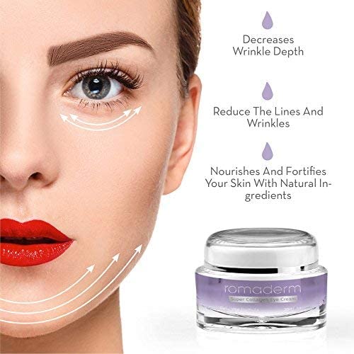 Romaderm- Super Collagen Eye Cream-Dark Circles, Puffiness, Wrinkles and Bags - The Most Effective Anti-Aging Eye Cream for Under and Around Eyes