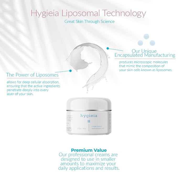 Hygieia Crepey Skin Liposomal Repair Cream – Anti-Aging Crepe Corrector Lotion for Loose Skin (Arms, Neck & Body) & Wrinkles – Retinol & Hyaluronic Acid Firming Cream with Idebenone – Made in USA, 4oz