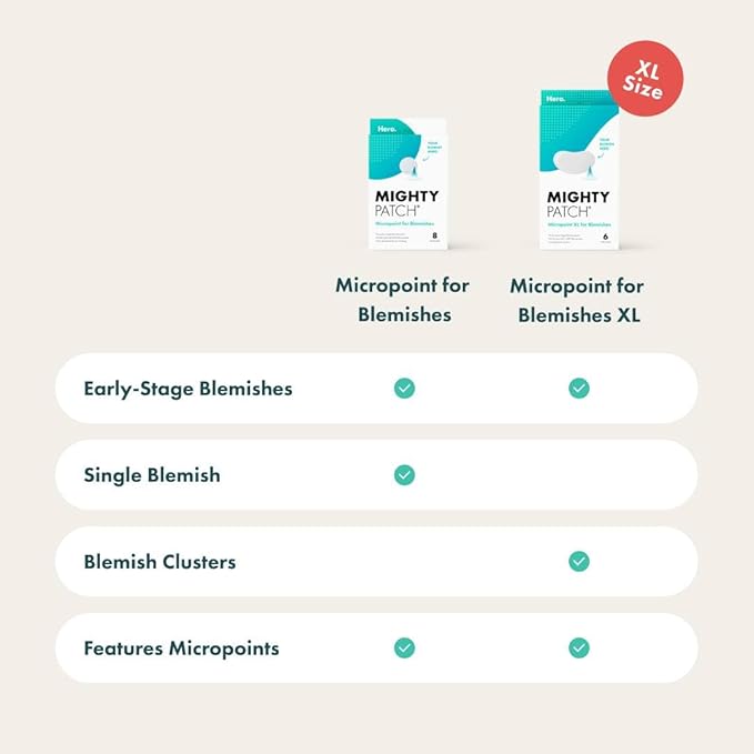 Mighty Patch Micropoint Large Hydrocolloid Pimple Patches for Face Blemishes from Hero Cosmetics, Acne Stickers for Early Stage Zits & Hidden Pimples, 395 Proprietary Micropoints, 8 Count