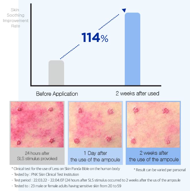 Less on Skin PantheBible Vegan Skincare Line (Cream)