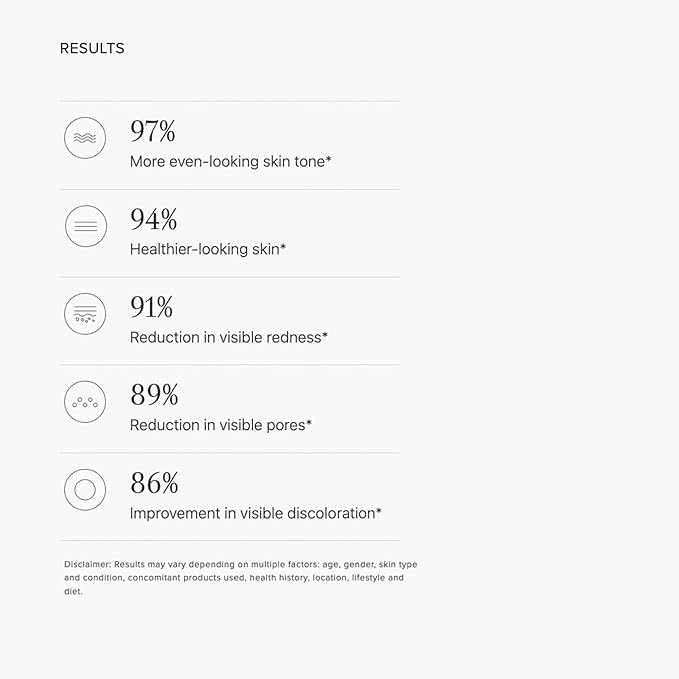 Rodan and Fields Radiant Defense Perfecting Liquid SPF 30 - Golden| 50 mL | 4-in-1 Makeup & Skin Care Beauty Solution | Sunscreen | Face Moisturizer | Light Skincare Foundation | Sunscreen for Face