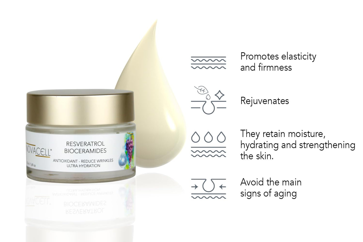 Resveratrol Face Moisturizer Cream with Ceramides - Nourishing, Keeps Moisture & Helps Elasticity, Firmness. Fills Expression Lines & Wrinkles - 50 ml