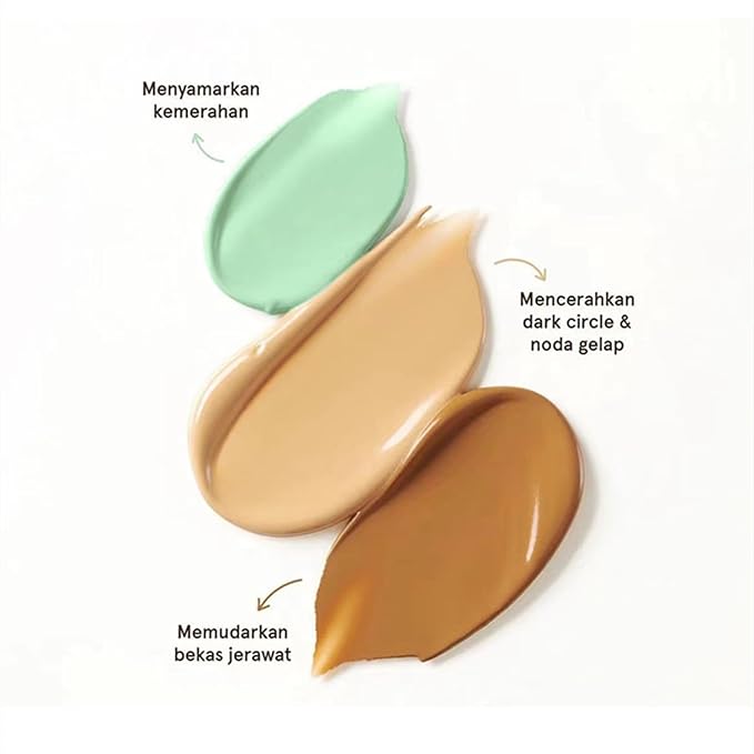 Color Correcting Concealer Palette 6 Colors Lightweight Smooth Correcting Contour Cream Makeup Palette (Color 02)