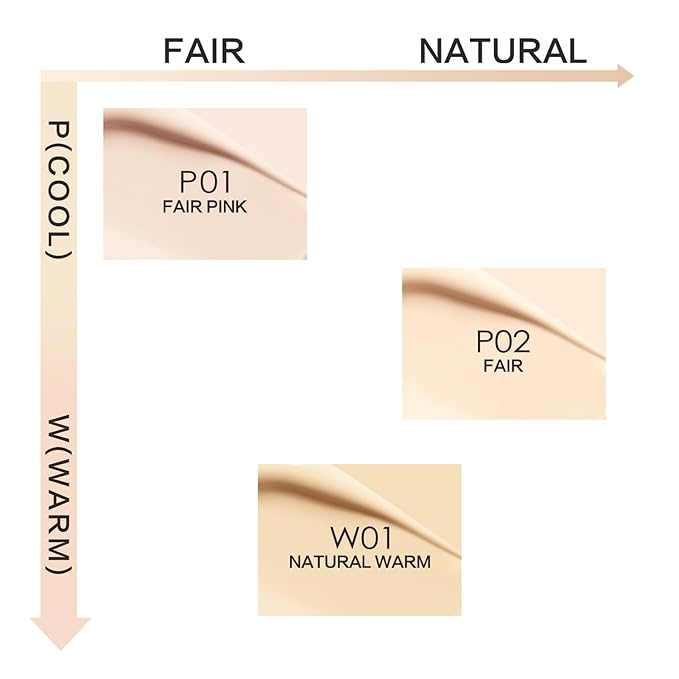 Lasting Air Cushion Cream Face Foundation Makeup, Lightweight, Medium to Full Coverage, Semi-Matte, Long-Lasting Oil Control Finish Foundation, W01 Natural Warm For Oil Skin (Refill Included)