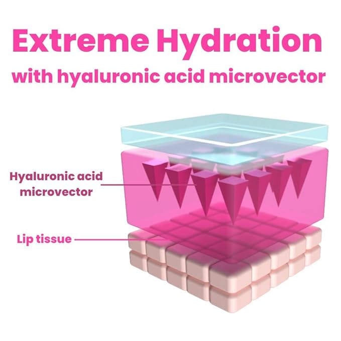 One Minute Lip Plumper Patch - Instant Lip Hydration Patch with Hyaluronic Acid & Collagen Microvector from Tarel Laboratory