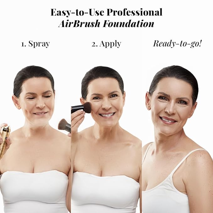 Jerome Alexander Airbrush Foundation Ultra Hydrating, Spray Foundation Makeup with 2x the Active Ingredients, Ultra-Light, Buildable, Full Coverage Formula (Light Medium)