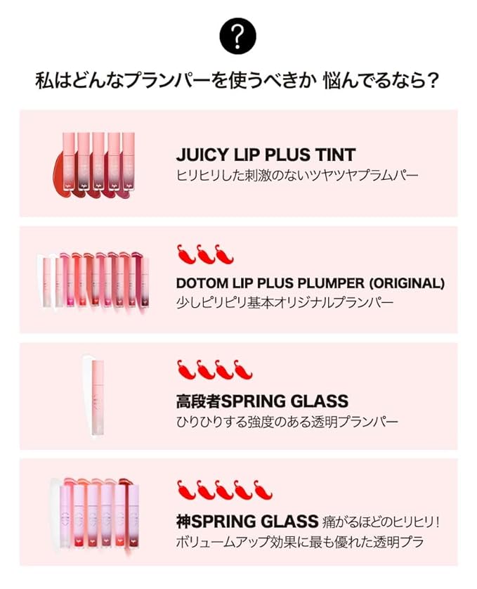 KEYBO Lip Plumper Dotom Lip Plus 16 Colors, 3 Steps Extreme Plumping Clear Lip Gloss by Essence Lip Care Oil & 16 Color Tints from Korean Makeup (32. GM-Cherry Ade)