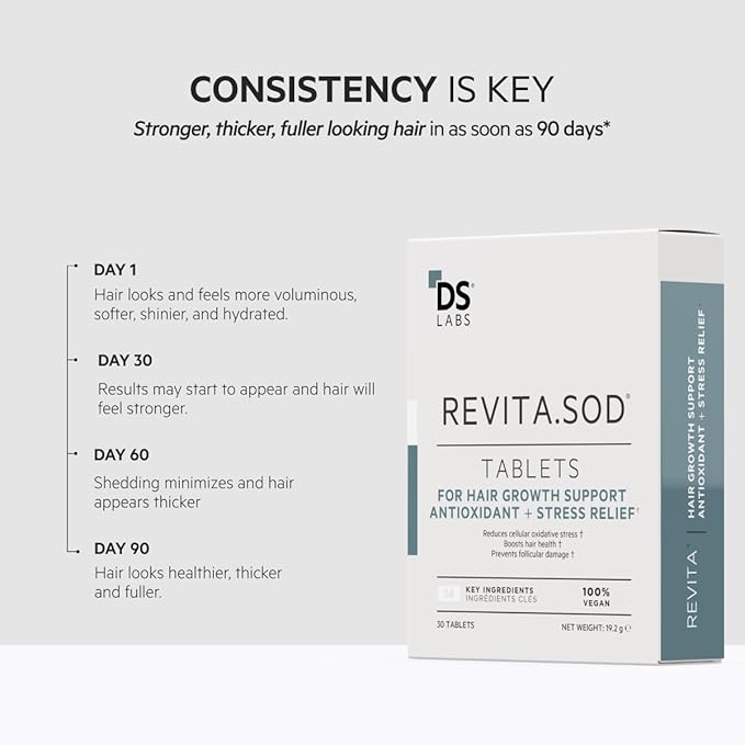 DS Labs Revita.SOD Hair Support Tablets for Men & Women, Daily Supplement with Superoxide Dismutase, Zinc & Ashwagandha, Supports Hair Strength, Density & Visible Shedding Reduction, 30 Tablets