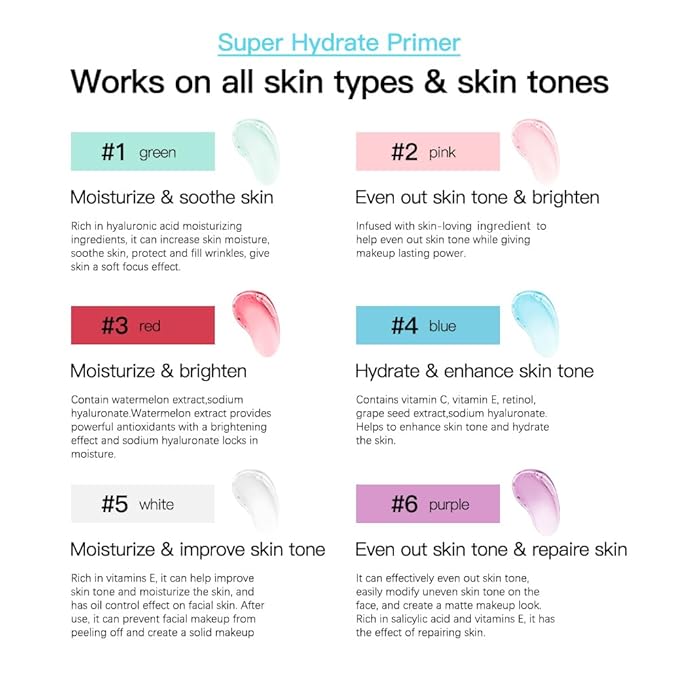 AKARY Gel-Based & Hydrating Face Primer For Smoothing Skin & Gripping Makeup with Vitamin C, Vitamin E, Retinol, Long-Wear Foundation Face Primer for Oil Control, Even Fine Lines, 0.81 Fl Oz, 04 Grape