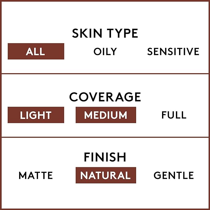 COVERGIRL Clean Normal Skin Foundation (Packaging May Vary) , 125 BUFF BEIGE, 1 Fl Oz (Pack of 1)