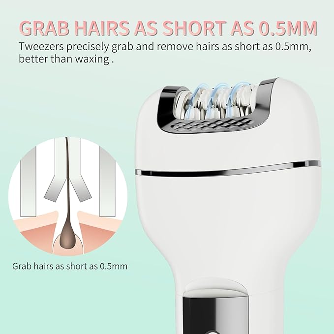 Epilator for Women 3-in-1 Epilator, Body Hair Removal Device,Wet/Dry, Waterproof, Cordless Rechargeable Electric Trimmer & Shaver & Callus Remover for Women & Men 606 Gray