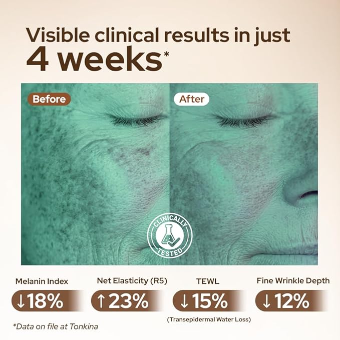 Youth 1700 Bakuchiol Serum with Niacinamide, Tranexamic Acid, Hyaluronic Peptides & Vietnamses Ginseng, Brightening Retinol Alternative for Face, Anti Aging & Dark Spot Remover