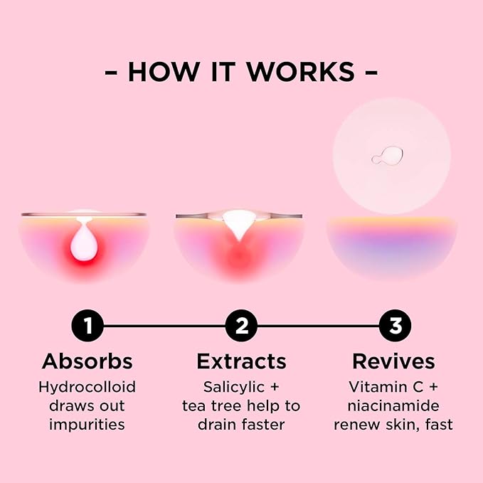 ZitSticka Pimple Patches | Face & Body | Hydrocolloid Patches | Cover Zits & Blemishes | Acne Patches or Zit Spot Stickers | Body Blemish Patch | GOO GETTER BODY PATCH | Pack of 9