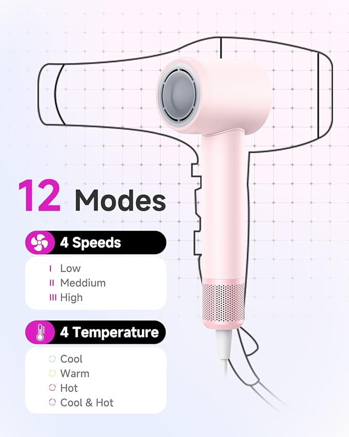 Hair Dryer with Comb & Diffuser Attachment for Curly Hair, PLUZZ 200M Negative Ionic Blow Dryer Brush, High-Speed Brushless Motor Hairdryer Fast, Portable Travel Hair Dryers Quiet, Women/Men/Kids
