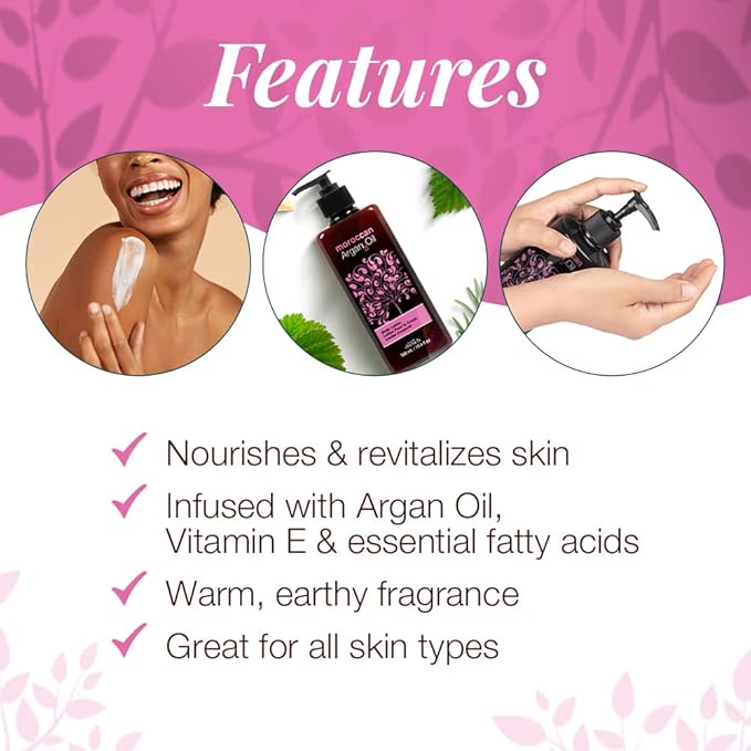 Body Drench Argan Oil Body Lotion – Hydrating & Moisturizing Lotion for Dry Skin with Moroccan Oil, Softens and Smooths Skin, 16.9 fl oz