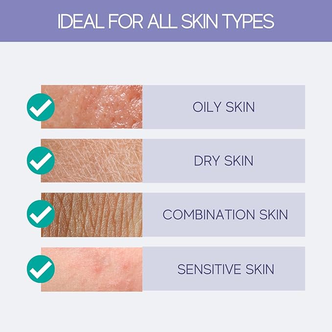 Sea Salt Body Scrub by Florida Glow - Ocean Salt Body Polish Infused with Marine Algae - Exfoliating Face and Body Scrub - to Tackle Acne and Scars for Smooth Soft Skin (Lavender, 12.1 oz)