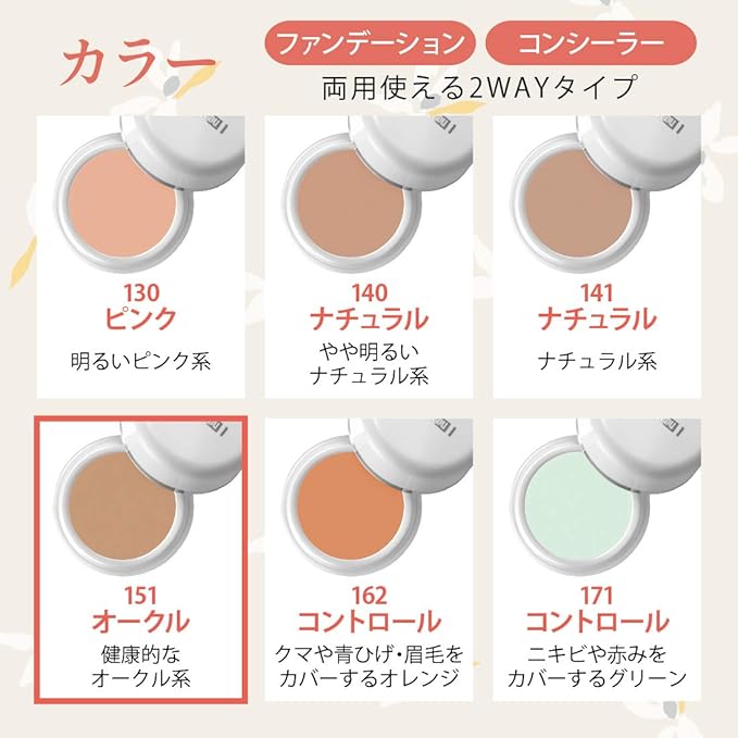 NATURACTOR Cover Foundation Spotscover concealer 20g (151)