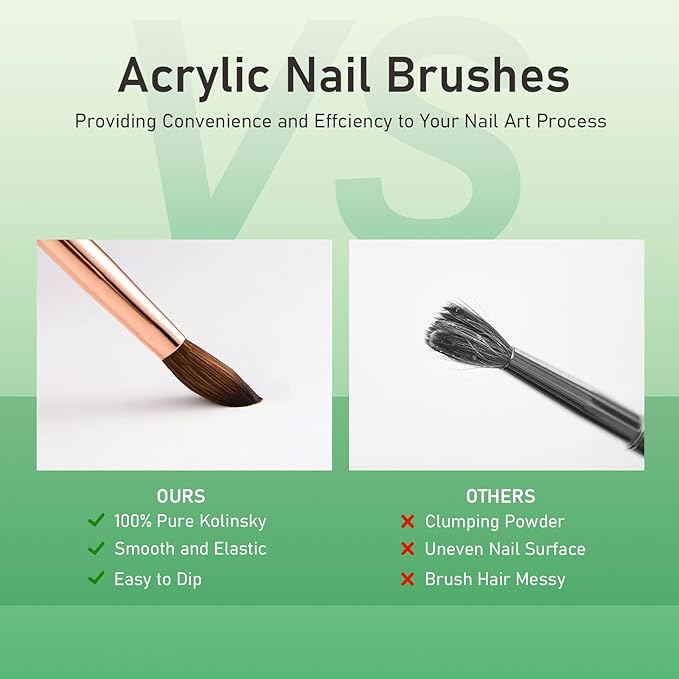 Acrylic Nail Brush Size #12, KEMEISI 100% Pure Kolinsky Nail Art Brushes Sturdy Handle Oval Shaped Acrylic Powder Nail Design Tools for Professional Manicure DIY Home Salon (Green)