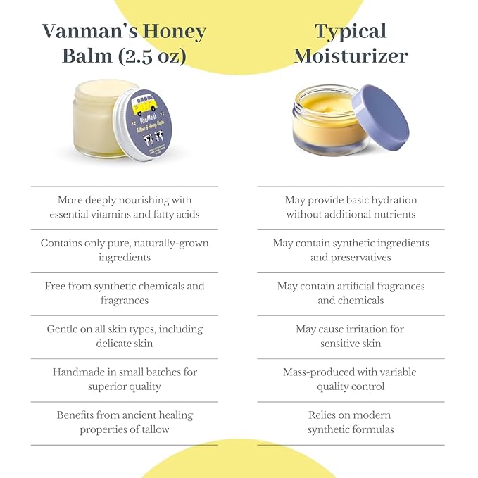 Vanman's Tallow and Honey Balm (3 Pack) - Tallow Face Moisturizer with Pure Grass-Fed/Finished Beef Tallow for Skin and Essential Oils, Organic Raw Honey and Beeswax, Cold Pressed Olive Oil - 2.5 oz