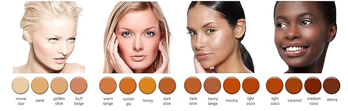 Airbrush Makeup - Foundation 1/2oz Bottle Choose Color (Dark Olive)