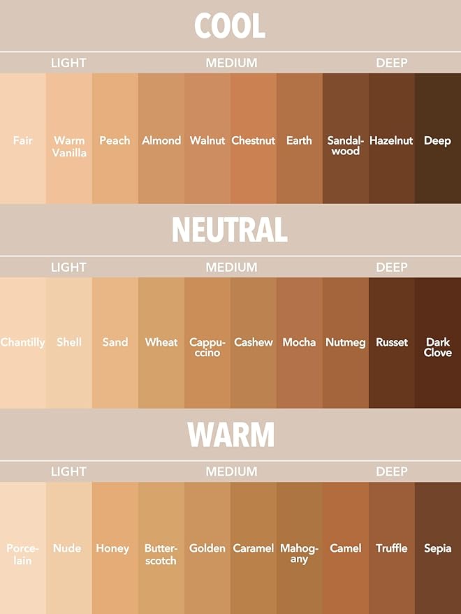 SHEGLAM Hydrating Cream Full Coverage Foundation Balm Long Lasting Concealer Face Foundation for Dry Skin - Butterscotch