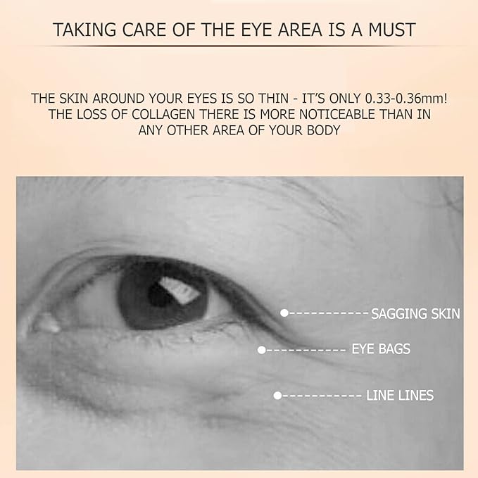 Collagen Six Peptide Dissolve Striation Three Color Eye Cream Eye Bags Hydrating Face Skin 60g / 2.03fl.oz