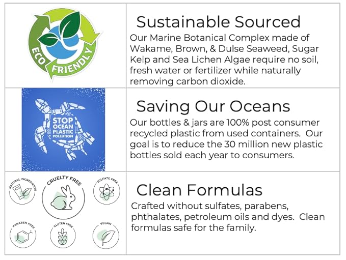 Deep Conditioning Moisture Vitamin Hair Mask with Organic Coconut Oil - Restores Dry Damaged - Repairs damage - reduces frizz - improves scalp circulation - Silicone Free