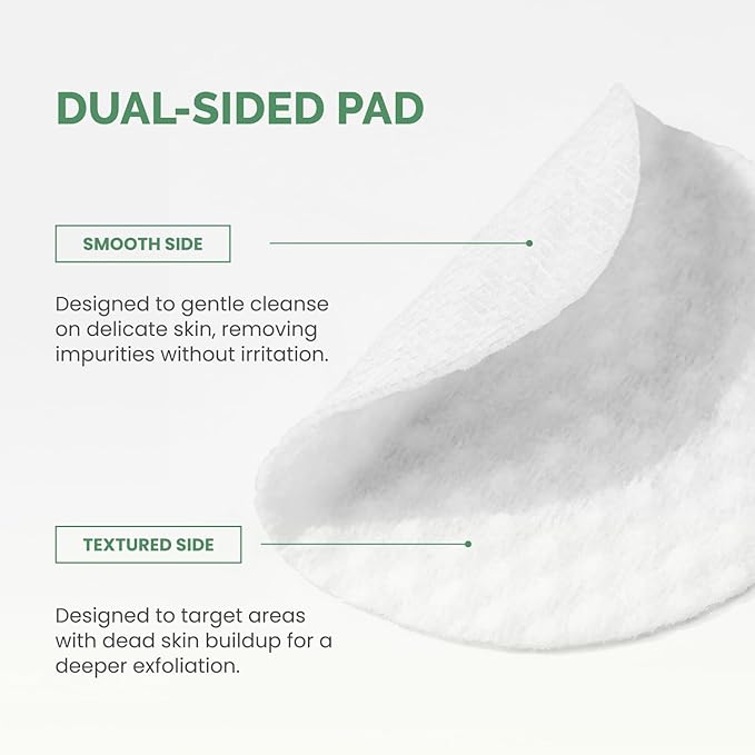 PLANTIFIQUE Only Refill Korean Glycolic Acid Toner Pads 60 Pcs with Niacinamide, CICA - AHA, BHA, PHA Daily Face Exfoliating Pads for Gentle Skin Renewal, Toner for Cleansing All Skin Types