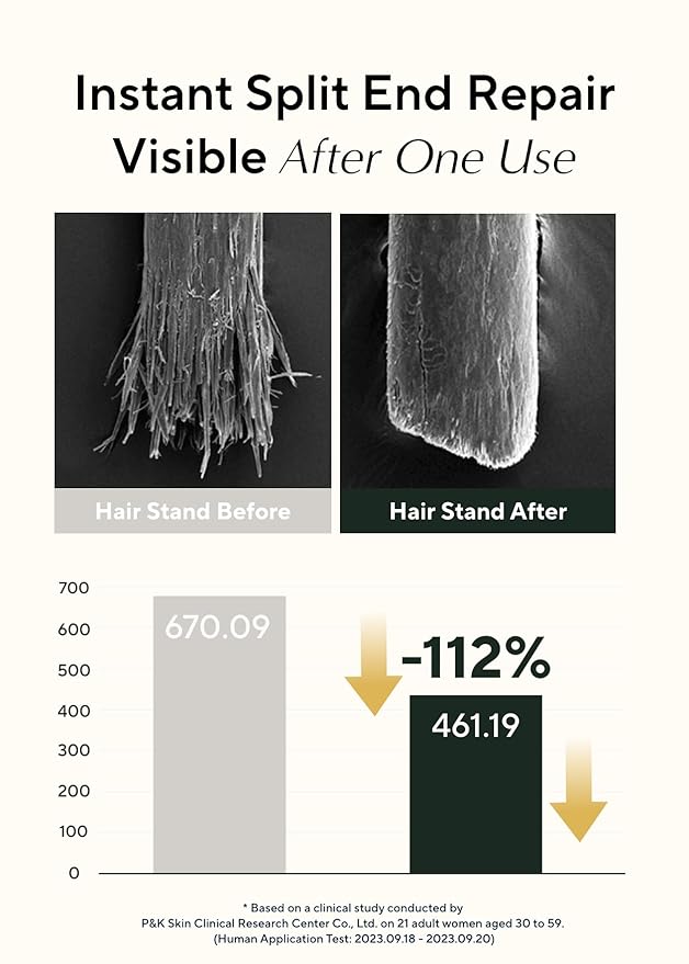 AROMATICA Replenishing Leave-in Conditioner Lavender & Patchouli, Perfect for Blow Out & Heat Protection & Damaged hair - Silicone-Free, No-Wash Hair Treatment (5.0fl oz)