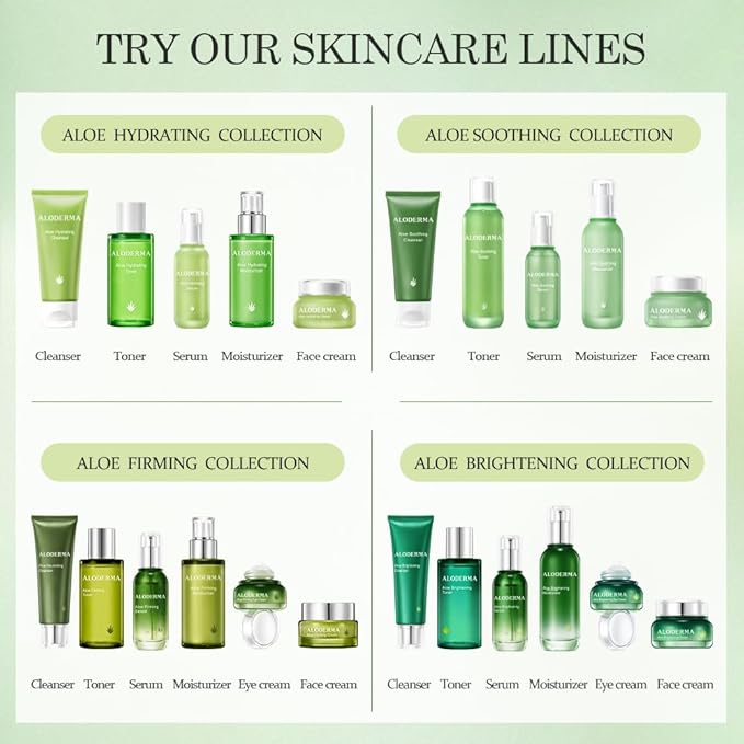 Aloderma Aloe Nourishing Body Wash Featuring Fresh, Organic Aloe for Dry, Sensitive Skin - Moisturizing Body Cleanser with Shea Butter, Allantoin - Leaves Skin Soft, Hydrate & Nourished - 16oz