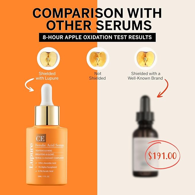 Vitamin C Face Serum: Anti Aging Super Vit C Facial Serum with Ferulic Acid Pure L-Ascorbic Acid, Vitamin E and Hyaluronic Acid for Dark Spots and Skin Care