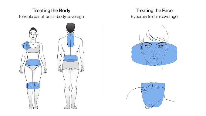 Celluma Restore S2 with Rechargeable Battery Option | The Ultimate Red Light Therapy Device with FDA-Cleared Hair Regrowth, Anti-Wrinkles, and Pain Relief Settings